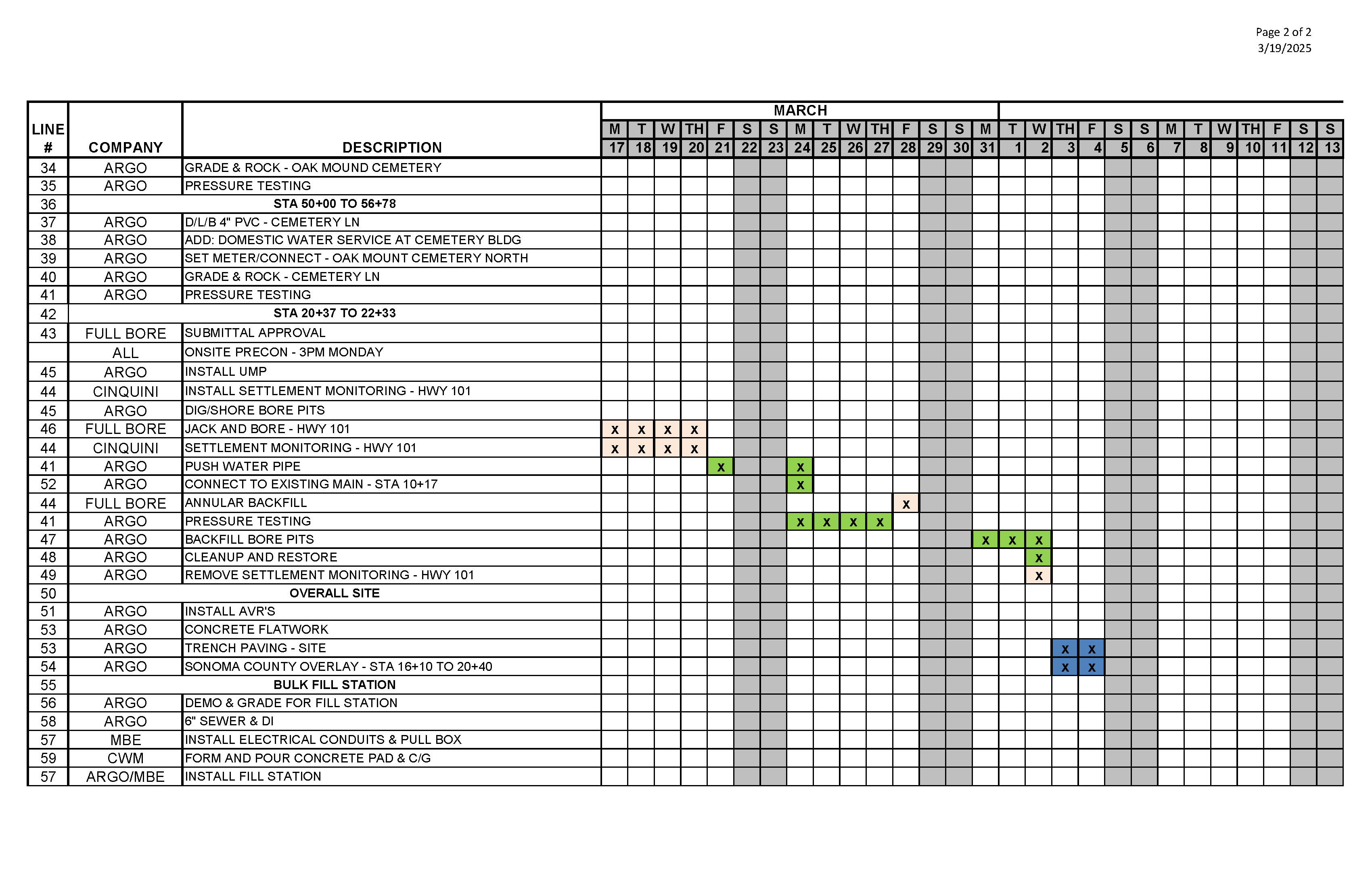 HEALDSBURG LOOK AHEAD - 03.19.25